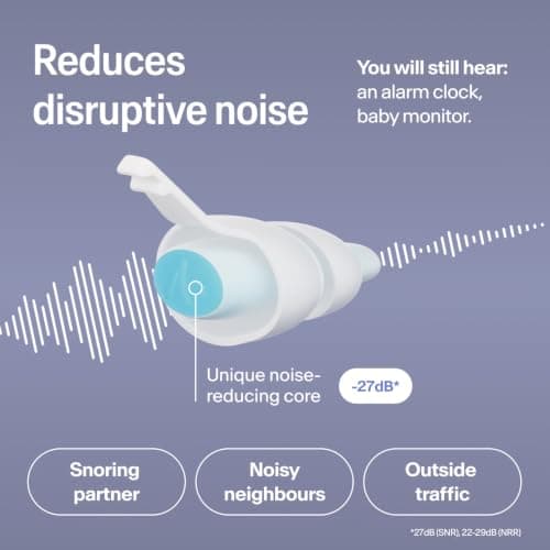 Alpine SleepDeep Ear Plugs|1 Pair (Size S) |Earplugs for Sleeps | 27dB SNR — view 4