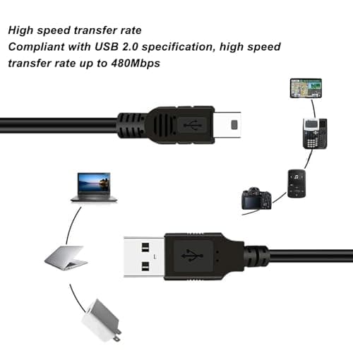 Mini USB Cable 10 Pack, Durable 480Mbps Charging Data Sync Cord for Desk Gaming Steel Reinforced Black 1M 3.3FT Mini B to USB A PVC Bundle — view 3