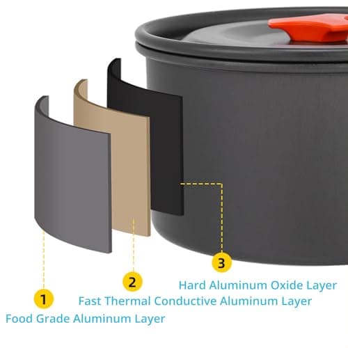 Camping Cooking Set WODSTA for 1-3 People Aluminium Camping Cookware Kit — view 3