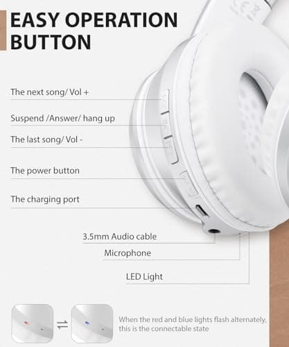 Rockpapa E8 Kids Headphones Wireless/Wired with 25H Playtime for School — view 3