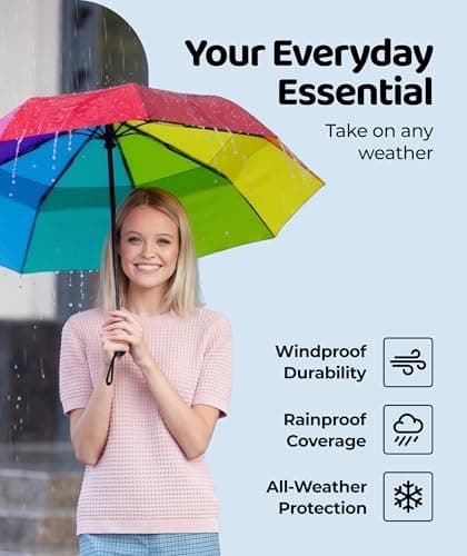 Repel Windproof Travel Umbrella - Compact & Withstands Winds up to 100MPH, Strongest Premium Auto Folding Umbrella for Rain and Sun - Durable, Light & Portable for Women & Men, Fits Backpack & Cars — view 6
