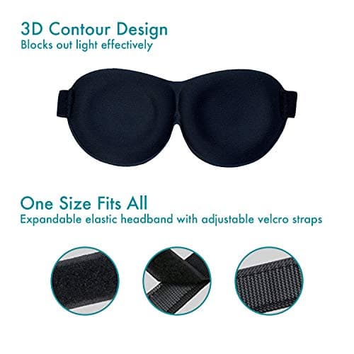 Eye Mask with Eyes Open by Okami - Funny Eye Mask, Blackout Sleep Mask with Free Travel Pouch (Men's Eyes) — view 3