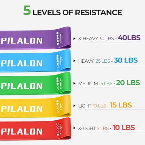 PILALON Resistance Bands, Set of 5 Skin-Friendly Fitness Exercise Loop Bands with 5 Strength Levels for Women & Men - Ideal for Home, Gym, Yoga Training - Carry Bag & Guide Included — view 5