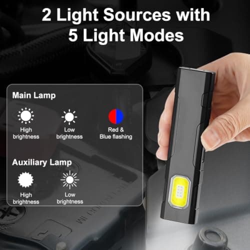 AXFEE Flat EDC Torch, USB C Rechargeable COB Work Light — view 2