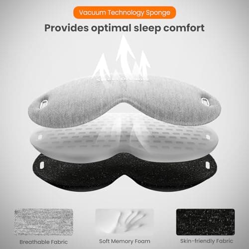 Aosun Sleep Mask, Super Soft and Comfortable 100% Blackout Eye Mask for Sleeping，Integrated Eye Mask & Earplugs for Light Blocking & Noise Reduction, Ideal for Travel — view 3