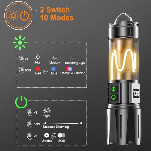Relybo Torches Led Super Bright Rechargeable 1000000 Lumen Long Lasting 40H — view 3