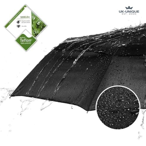 UK-UNIQUE Windproof Travel Umbrella - Compact, Light, Automatic, Strong and Portable - Wind Resistant, Small Folding Backpack Umbrella for Rain - For Men and Women (Black.) — view 5