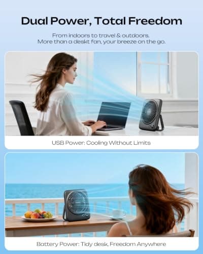 Otlonpe Portable Desk Fan, 4000mAh Small Rechargeable Quiet Personal Fan Battery-Operated & USB-Powered with LED Display for Bedroom Travel Sleeping Table Office Home Use, Cordless, 4-Speed, 6.5Inch — view 2