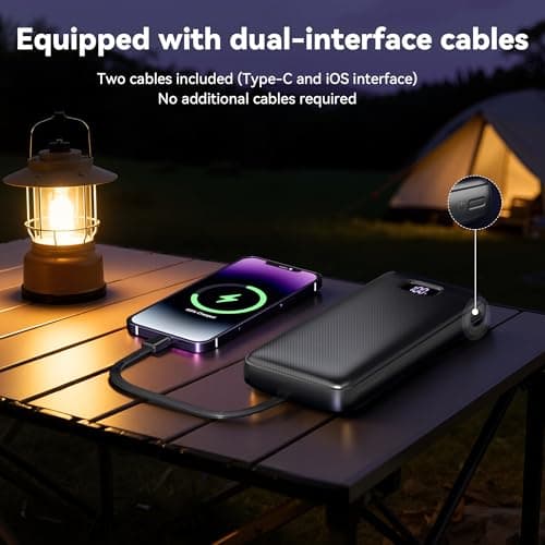 TECKNET Power Bank, 20000mAh 22.5W Fast Charging Portable Charger with Built-in 2 Cable, USB-C Powerbank with LED Display & 4 Outputs, PD 3.0 QC 4.0 Travel Battery Pack for iPhone/iPad/Android Devices — view 5
