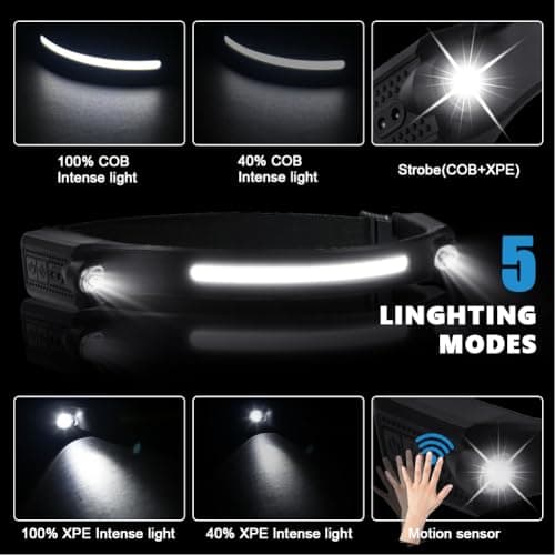 flintronic 2 PCS LED Headlamp USB Rechargeable,5 Modes 600 Lumens COB Headlight, IPX4 230°Wide-Angle Waterproof Lightweight Head Torch with Motion Sensor for Running, Hiking, Emergency 6 Hours — view 4