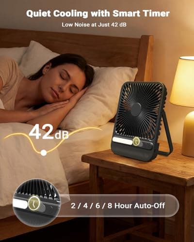 7 Inch Portable Travel Fan with Light, 28H Runtime, 3.6cm Ultra Thin, 4.5m/s Strong Airflow, Timer, 42dB Quiet, 4 Speeds, 180° Tilt, Rechargeable Personal Desk Fan with LED Display for Camping, Office — view 6