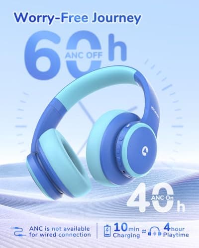 iClever BTH26 Active Noise Cancelling Headphones for Kids Airplane Travel — view 3