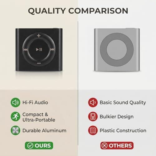 Ejoyous MP3 Player Aluminum Alloy Music Player with Built in Speaker 64GB Card Support 18H Playback HiFi Sound 3.5mm Earphones for Students Running Travel (Black) — view 4