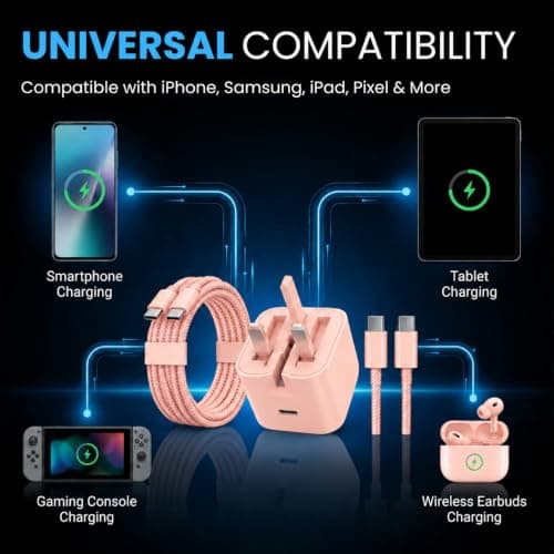 Vitalcable Pink Fast Charging Plug with 2m USB-C to USB-C Charger Cable for Charging & Data transfer, Compatible with iPhone 15, 16, 17 Pro Max, Samsung S26, S25, iPad & More -Next day delivery! — view 5