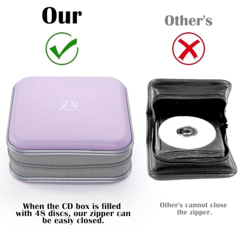 alavisxf xx CD Case, 48 Capacity Hard Plastic Portable CD Organizer Holder — view 4