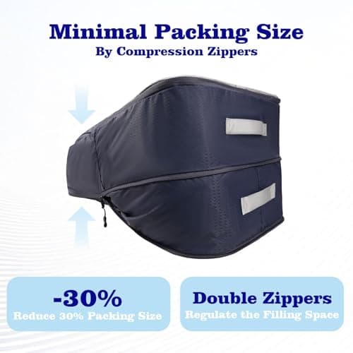 CANBOX Compression Packing Cubes 2 Pcs Set, Expandable Luggage Organizers — view 3