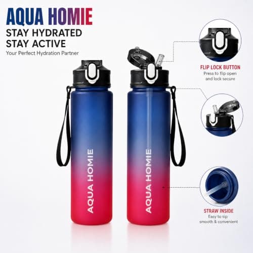 Pack of 2 Water Bottle with Straw 750ml – Leakproof BPA Free Sports Water Bottle for Gym, School & Travel – Motivational Drinking Bottle with Time Markings for Kids & Adults (Blue-Red Mix, 750ml) — view 3