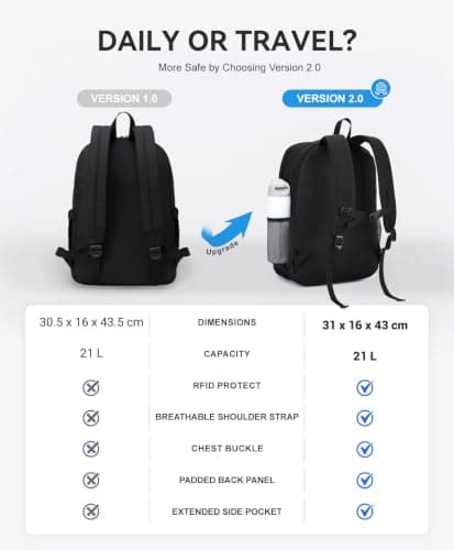VASCHY Travel Backpack, Anti-Theft Rucksack with RFID Blocking Black — view 3