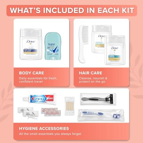 Trektote 12-Piece Women’s Travel Hygiene Kit with Toiletries & Grooming Essentials, TSA-Compliant, Clear Cosmetic Bag, Available in Bulk — view 5