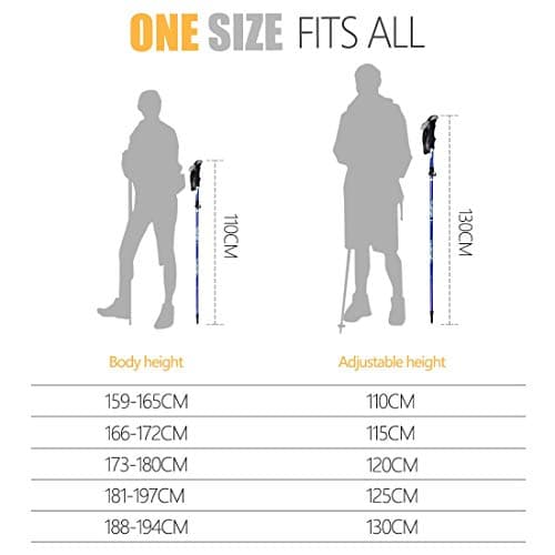 covacure Walking Poles, 7075 Aluminum Tri-fold, Adjustable Height, 2PCS — view 6