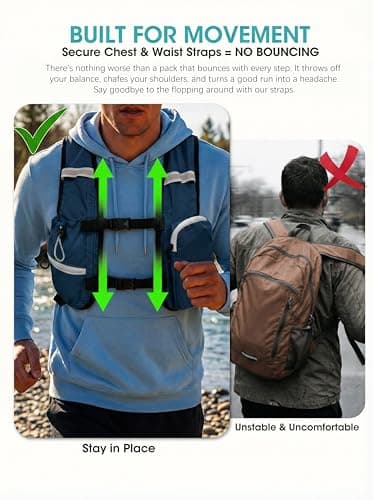 Foldable Small Hiking Backpack with 3 Strap Pockets – Lightweight 300D Spill-proof Daypack for Men Women – Packable Small Travel Backpack with Chest Strap & Trekking Pole Holder – Durable Outdoor Bag — view 3