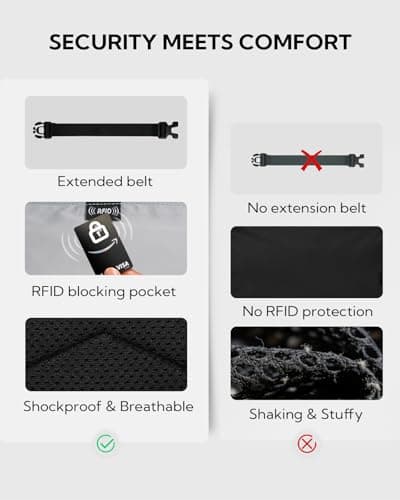 Waterfly Bum Bag Fanny Pack: Small Waist Bumbag with RFID Blocking Black — view 3