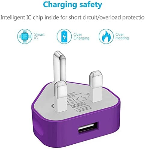 TECHNOPLAY UK 3-Pin Plug Mains Charger Adapter – 1AMP 1000mAh Fast Speed Travel USB Wall Charger Compatible with iPhone, iPad, iPod, Samsung Galaxy Tab, Huawei, Tablets, and Other USB Devices — view 3
