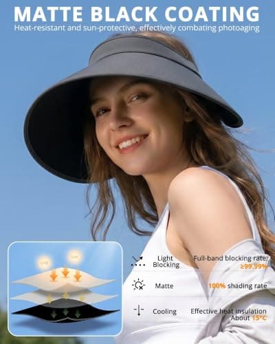GADIEMKENSD UPF50+ Sun Visor, Extended Brim, Cooling & Odor-Resistant, Travel-Friendly, Suit for Ponytail and Buns, Dark Grey — view 5