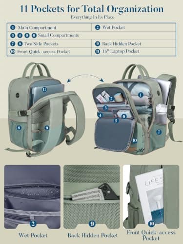 For Ryanair Cabin Bags 40x30x20 Underseat Travel Backpack Hand Luggage Bag — view 4