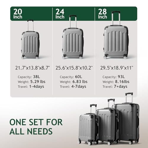 Karl home Lightweight Suitcase Set ABS Hard Shell Luggage, 3-Piece Silver — view 3