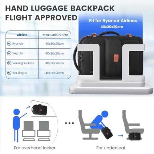 MATEIN Ryanair Cabin Bags 40x30x20, 24L Travel Backpack Cabin Size — view 2