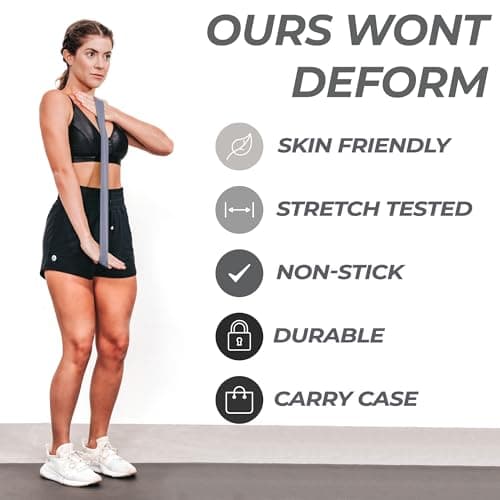 Coredisty Resistance Set of 5 - Mini Fitness & Loop Exercise Bands for Men & Women - Yoga, Body & Gym Sport Strength, Muscle & Tone - With E-Guide & Travel Bag — view 6