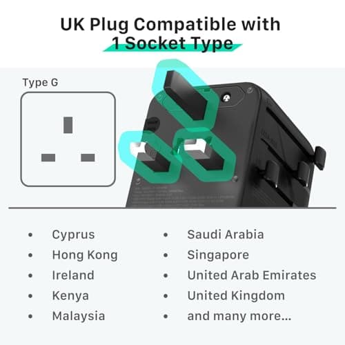 Fosmon Universal Travel Plug Adapter Worldwide, Travel Essential with 2 USB-C, 1 USB-A Port GaN III Mini International Power Adapter, Dual Safety Fuses All in One, UK to EU, Thailand, AU, Japan USA — view 5