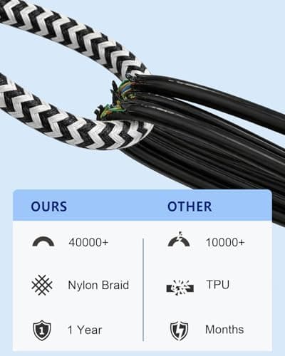 USB C Charger Cable,3Pack 1.8M/6FT USB to USB C Cable,Type C Fast Charging — view 5