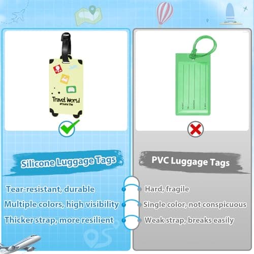 Alyvisun 4 Pcs Luggage Suitcase Tags with Waterproof ID Card, Light Color — view 5