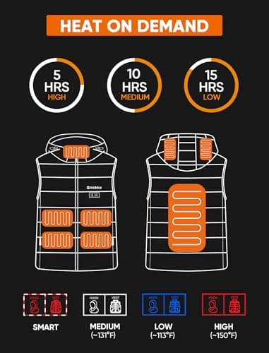 ORRNIKKO Heated Vest Women - Detachable Heated Hood, With 7.4V 16000mAh Battery Pack, Womens Heated Vest — view 5