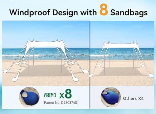 Vibemo Beach Tent, UPF50+ Protection Sun Shelter with 8 Sandbags, 10 x 10ft, Includes Sand Shovel, Ground Pegs & Stability Poles, Outdoor Beach Canopy Pop Up Sunshade for Camping, Fishing, or Picnics — view 2