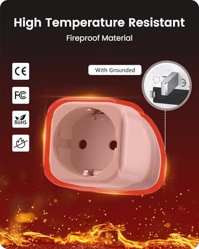 LENCENT 2 Pack EU to UK Plug Adapter — view 4