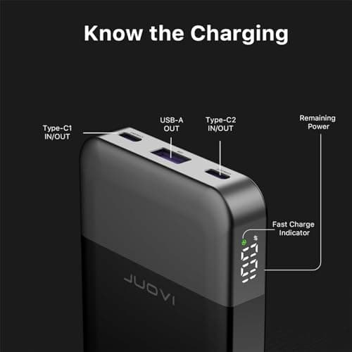 JUOVI Power Bank 35W 10000mAh Portable Charger Fast Charging — view 2