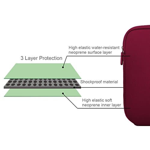 Arvok 17 17.3 Inch Laptop Sleeve Multi-Color Size Choice Case/Water-Resistant Neoprene Notebook Computer Pocket Tablet Briefcase Carrying Bag/Pouch Skin Cover for HP/Dell/Lenovo/Asus/Acer, Wine Red — view 2