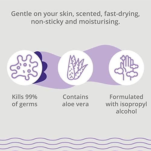 Palm Safe Lavender Alcohol Hand Sanitiser 250 ml Disc Top Bottle — view 4