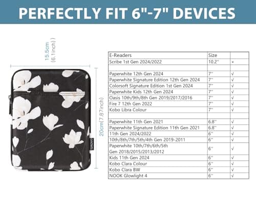 TiMOVO 6-7 Inch Sleeve Case for eReader, Black&White Magnolia — view 2