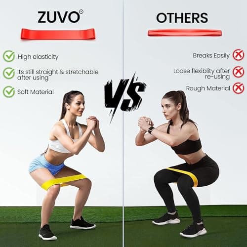 Zuvo Resistance Bands Set of 5, Latex Loop Exercise Band for Women and Men — view 5