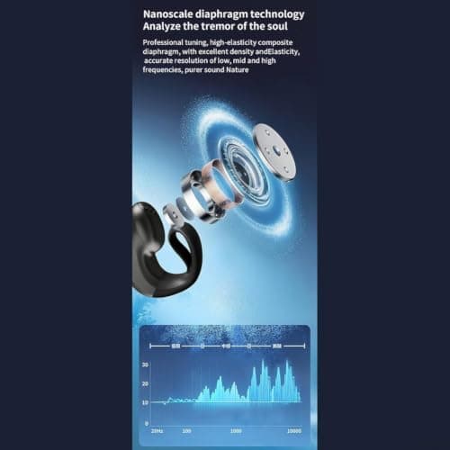 Single Ear Headphones 5.4 Lightweight Noise Cancelling Ear Clip Headphones Sport IPX3 Waterproof Black 5.4 Single Earbud 6H Playtime Quick Charge Lightweight Earphones 5 g Ergonomic for Running (Black — view 6