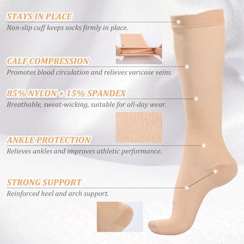 2 Pairs Compression Socks for Women & Men,Flight Socks Compression Stockings Knee High Pressure Support Flight Stockings for Maternity Pregnancy Nurses Flying Varicose Veins (Nude+Nude, L/XL) — view 2