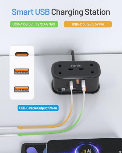 UK to US Plug Adapter with 1.5M Extension Cable, FDTEK 2 Way Travel Extension Lead with 3 USB Slots & Retractable USB C Cable, Type B Travel Adapter for American, Thailand, Canada, Mexico — view 6