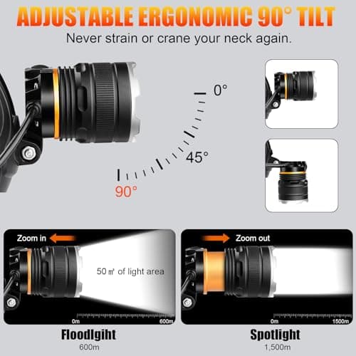 Head Torch Rechargeable,Super Bright 5000LM 6 Modes LED Headlight with Red Warning Light Motion Sensor,5200mAh USB Rechargeable Waterproof Adjustable Headlamp for Camping Running Fishing Outdoor — view 4