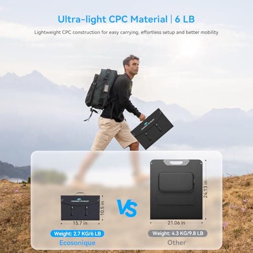 100W Portable Solar Panel with USB-C PD 45W USB-A QC3.0 DC 20V (for UK) — view 2