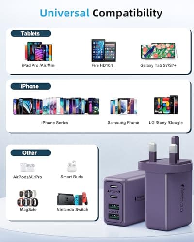 Suiwel 2-Pack Purple 40W 4-Port USB Charger Plug, USB C PD Power Adapter + QC 3.0, Multi USB Plug UK, Fast Charging for iPhone 16-11, Samsung Galaxy, iPad, Google — view 6