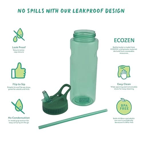 Polar Gear Aqua Grip Water Bottle – BPA-Free Reusable Water Bottles With Straw – 650ml Sports Water Bottle Perfect for Gym, Cycling & Work — view 3